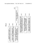 Donor substrate for laser induced thermal imaging and method of fabricating organic light emitting diode using the same diagram and image