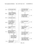 Method of Making Shaped Glass Articles diagram and image