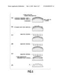 MOLD FOR OPTICAL DEVICE WITH ANTI-REFLECTION STRUCTURE, METHOD FOR PRODUCING THE SAME, AND OPTICAL DEVICE diagram and image