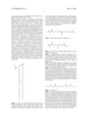 Ultra-Violet Curable Gellant Inks For Tactile And Regular Print Applications For Signature And Document Authentication diagram and image