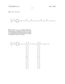 Ultra-Violet Curable Gellant Inks For Tactile And Regular Print Applications For Signature And Document Authentication diagram and image