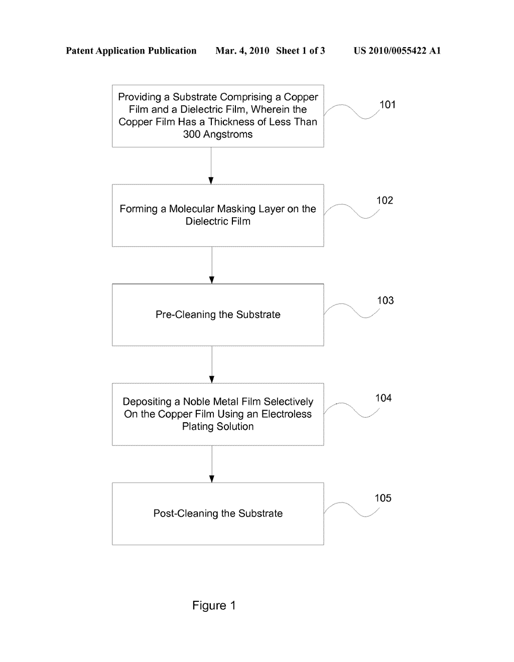 Electroless Deposition of Platinum on Copper - diagram, schematic, and image 02