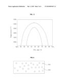 OPTICAL ARTICLE AND A METHOD FOR PREPARING THE SAME diagram and image