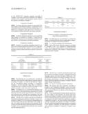 Electrochemical Energy Storage Device with High Capacity and High Power Using Conductive Polymer Composite diagram and image