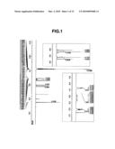 POLYMERIZABLE ANION-CONTAINING SULFONIUM SALT AND POLYMER, RESIST COMPOSITION, AND PATTERNING PROCESS diagram and image