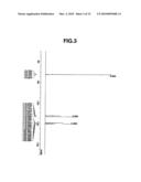 POLYMERIZABLE ANION-CONTAINING SULFONIUM SALT AND POLYMER, RESIST COMPOSITION, AND PATTERNING PROCESS diagram and image