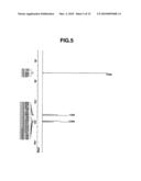 POLYMERIZABLE ANION-CONTAINING SULFONIUM SALT AND POLYMER, RESIST COMPOSITION, AND PATTERNING PROCESS diagram and image