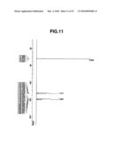 POLYMERIZABLE ANION-CONTAINING SULFONIUM SALT AND POLYMER, RESIST COMPOSITION, AND PATTERNING PROCESS diagram and image