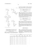 POLYMERIZABLE ANION-CONTAINING SULFONIUM SALT AND POLYMER, RESIST COMPOSITION, AND PATTERNING PROCESS diagram and image