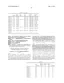 POLYMERIZABLE ANION-CONTAINING SULFONIUM SALT AND POLYMER, RESIST COMPOSITION, AND PATTERNING PROCESS diagram and image