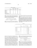 POLYMERIZABLE ANION-CONTAINING SULFONIUM SALT AND POLYMER, RESIST COMPOSITION, AND PATTERNING PROCESS diagram and image