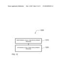 METHOD OF PROCESS OPTIMIZATION FOR DUAL TONE DEVELOPMENT diagram and image