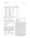 DENTAL TREATMENT TRAYS COMPRISING SILICONE OR OTHER ELASTOMERIC MATERIAL diagram and image