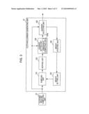 Learning Apparatus, Learning Method, Recognition Apparatus, Recognition Method, and Program diagram and image