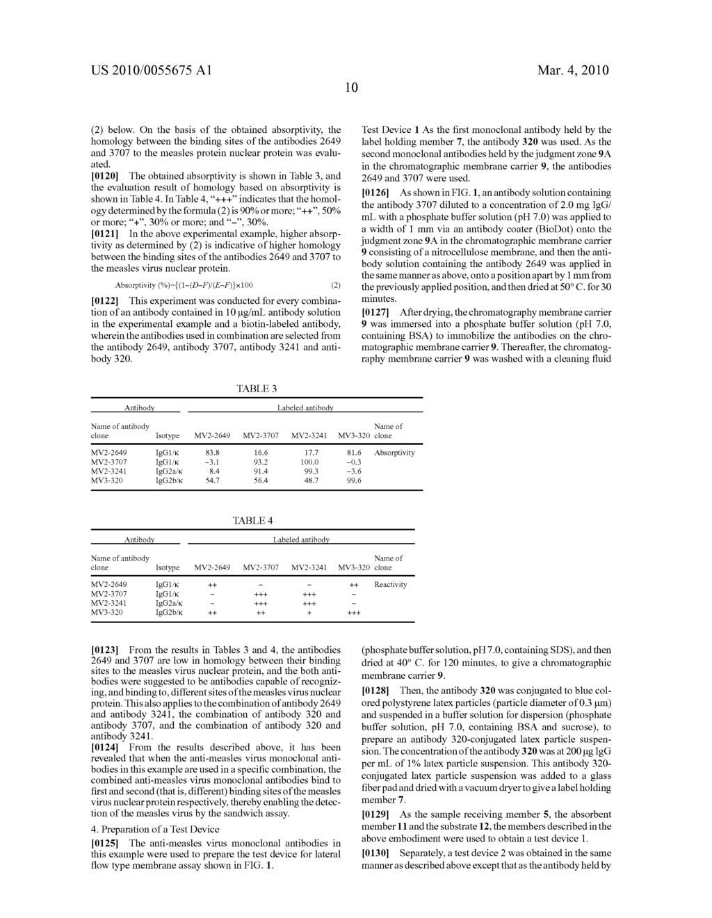 METHOD FOR DETECTING MEASLES VIRUS, MEMBRANE ASSAY TEST DEVICE, AND MEMBRANE ASSAY TEST KIT - diagram, schematic, and image 19