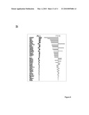 Methods for diagnosis of pediatric common acute lymphoblastic leukemia by determining the level of gene expression diagram and image