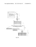 Organism-Specific Hybridizable Nucleic Acid Molecule diagram and image