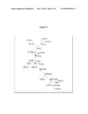 EXPRESSION PROFILE OF THYROID CANCER diagram and image