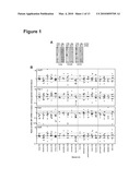 COMPOSITIONS AND METHODS FOR DIAGNOSING AND TREATING CANCER diagram and image