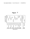 COMPOSITIONS AND METHODS FOR DIAGNOSING AND TREATING CANCER diagram and image