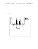 COMPOSITIONS AND METHODS FOR DIAGNOSING AND TREATING CANCER diagram and image