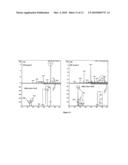 Cyclodipeptide Synthetase and its use for Synthesis of Cyclo(Tyr-Xaa) Cyclodipeptides diagram and image