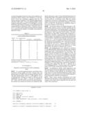 KETOREDUCTASE POLYPEPTIDES AND USES THEREOF diagram and image