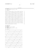 KETOREDUCTASE POLYPEPTIDES AND USES THEREOF diagram and image