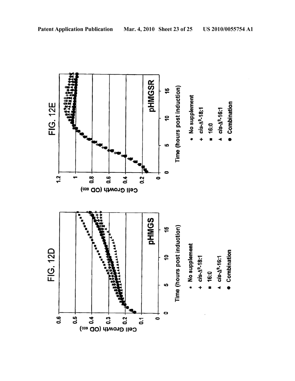 METHODS FOR INCREASING ISOPRENOID AND ISOPRENOID PRECURSOR PRODUCTION BY MODULATING FATTY ACID LEVELS - diagram, schematic, and image 24