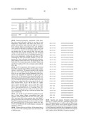 ENDOGENOUS EXPRESSION OF HLA-G AND/OR HLA-E BY MESENCHYMAL CELLS diagram and image