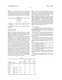 ENDOGENOUS EXPRESSION OF HLA-G AND/OR HLA-E BY MESENCHYMAL CELLS diagram and image