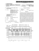 Methods of manufacturing CMOS image sensors diagram and image