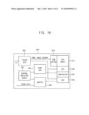 Methods of manufacturing CMOS image sensors diagram and image