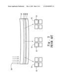 LED-LASER LIFT-OFF METHOD diagram and image