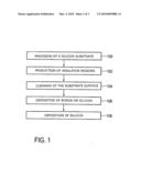 SELECTIVE GROWTH OF POLYCRYSTALLINE SILICON-CONTAINING SEMICONDUCTOR MATERIAL ON A SILICON-CONTAINING SEMICONDUCTOR SURFACE diagram and image