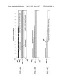 Junction Termination Extension with Controllable Doping Profile and Controllable Width for High-Voltage Electronic Devices diagram and image