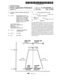 MANUFACTURING METHOD FOR SILICON WAFER diagram and image