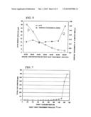 MANUFACTURING METHOD FOR SILICON WAFER diagram and image