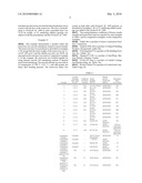 Skid resistant roof underlayment diagram and image