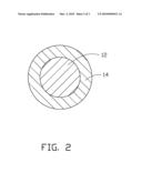 FIELD EMISSION ELEMENT HAVING CARBON NANOTUBE AND MANUFACTURING METHOD THEREOF diagram and image