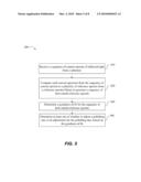 Adjusting Polishing Rates by Using Spectrographic Monitoring of a Substrate During Processing diagram and image