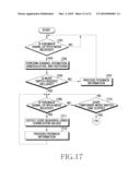 APPARATUS AND METHOD FOR TRANSMITTING AND RECEIVING FAST FEEDBACK INFORMATION IN BROADBAND WIRELESS COMMUNICATION SYSTEM diagram and image