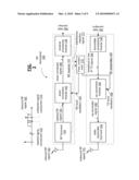 RF TRANSCEIVER WITH UNDESIRED SIGNAL REJECTION AND METHODS FOR USE THEREWITH diagram and image