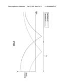 BASE STATION APPARATUS, USER APPARATUS AND COMMUNICATION CONTROL METHOD diagram and image