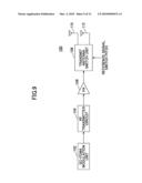 BASE STATION APPARATUS, USER APPARATUS AND COMMUNICATION CONTROL METHOD diagram and image
