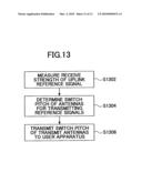 BASE STATION APPARATUS, USER APPARATUS AND COMMUNICATION CONTROL METHOD diagram and image