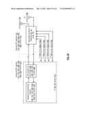 ADJUSTABLE ANTENNA INTERFACE AND APPLICATIONS THEREOF diagram and image