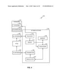 METHOD AND SYSTEM FOR RESTRICTED ACCESS CONFIGURATION OF ACCESS POINT BASE STATIONS diagram and image