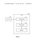 METHOD AND SYSTEM FOR RESTRICTED ACCESS CONFIGURATION OF ACCESS POINT BASE STATIONS diagram and image