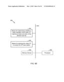 METHOD AND SYSTEM FOR RESTRICTED ACCESS CONFIGURATION OF ACCESS POINT BASE STATIONS diagram and image